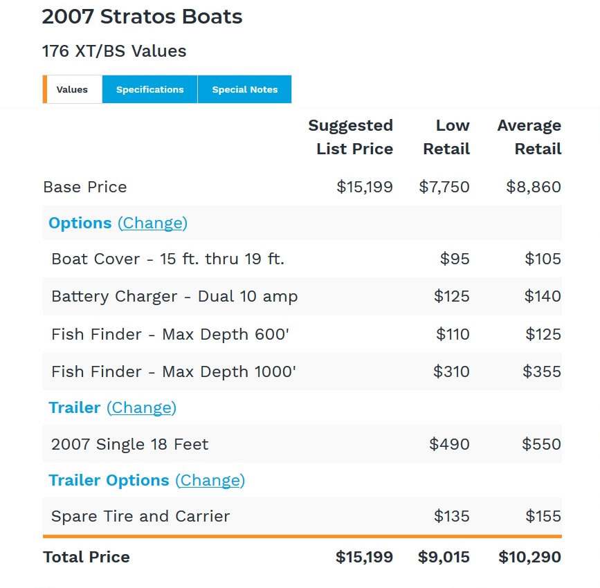 2007 Stratos 176XT - Mercury 50 2-Stroke